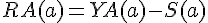 RA(a) = YA(a) - S(a)