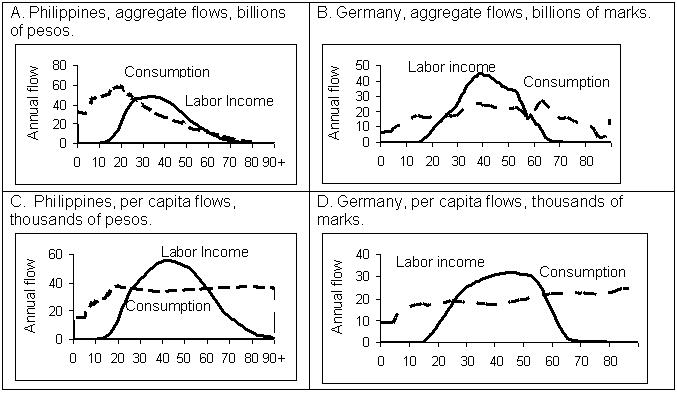 Figure1